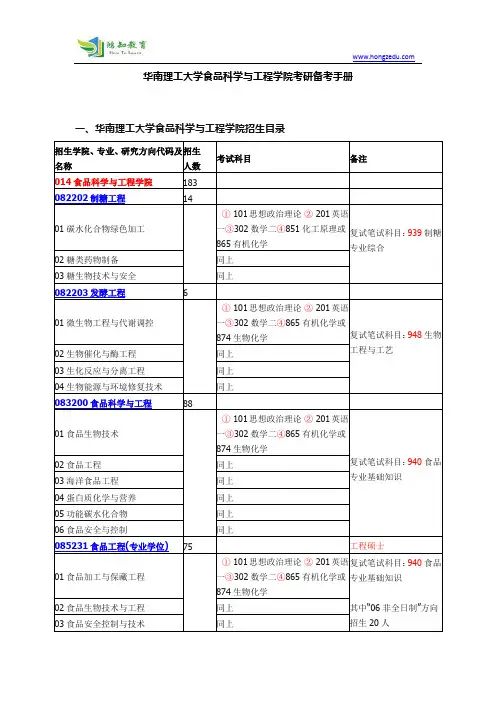 华南理工大学食品科学与工程学院考研备考手册