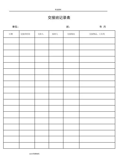 物业管理工程部全套表格模板
