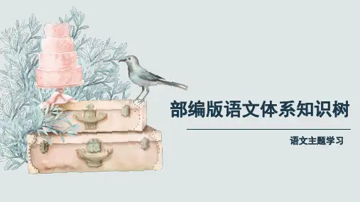部编版1-9年级语文体系知识树整理