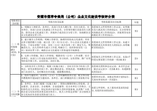 企业文化建设目标考核评分表