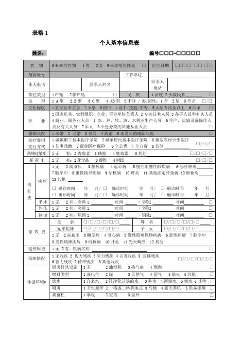 重性精神病人建档与随访表格
