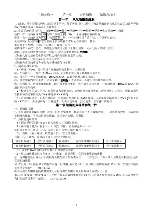 生物必修一第一章知识点总结(打印版)