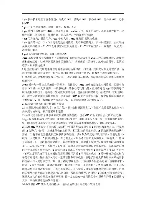 地理信息系统二次开发 精品