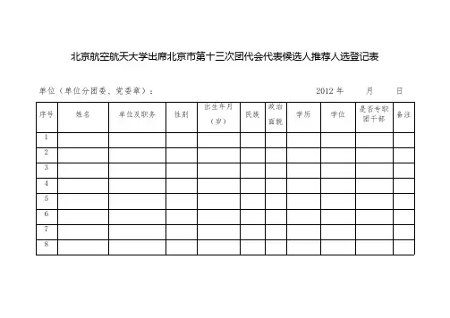 北京航空航天大学 出席北京市第十三次团代会代表候选人推荐人选登记表