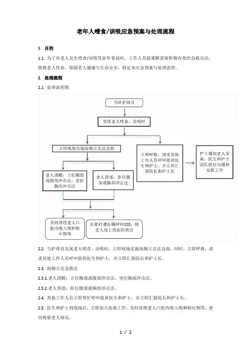 老年人噎食、误吸应急预案与处理流程