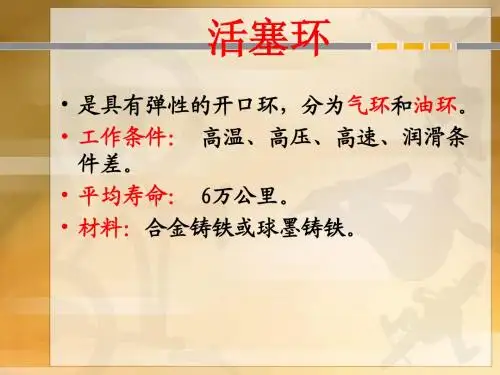 活塞环