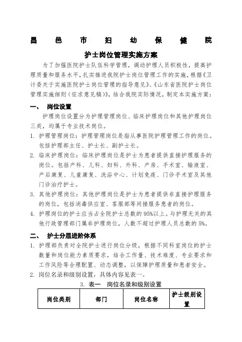 护士岗位管理实施方案