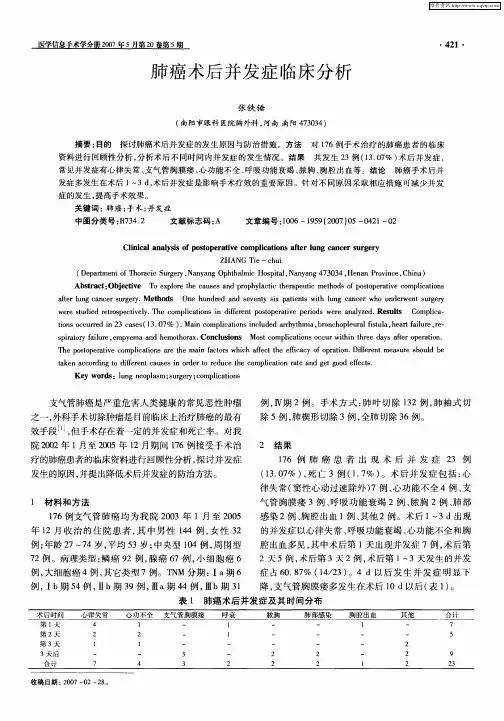 肺癌术后并发症临床分析