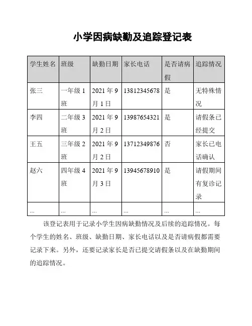 小学因病缺勤及追踪登记表