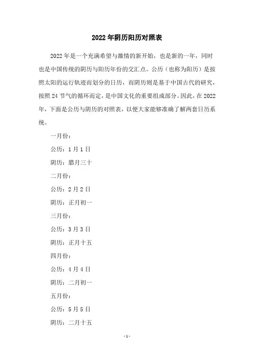 2022年阴历阳历对照表