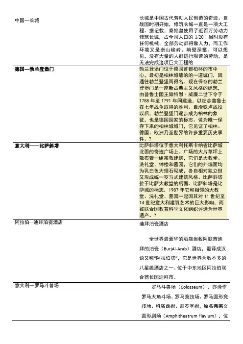世界各国著名建筑及简介