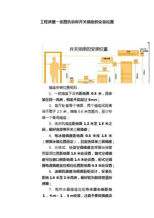 工程质量一张图告诉你开关插座的安装位置