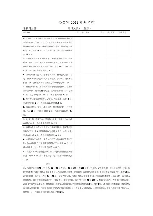 办公室考核打分表