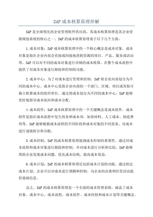 SAP成本核算原理祥解