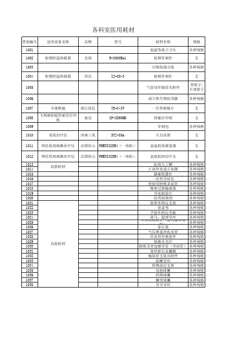 各科室医用耗材