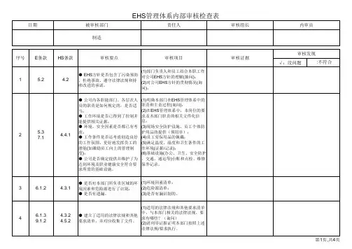 EHS管理体系内部审核检查表