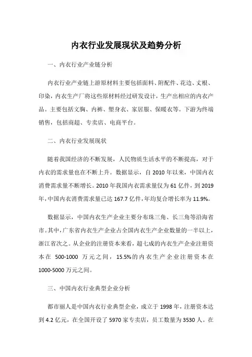 内衣行业发展现状及趋势分析