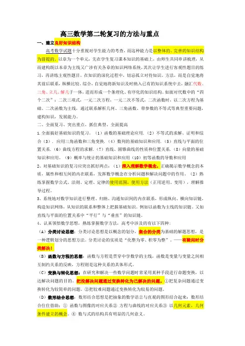 高三数学第二轮复习的方法与重点