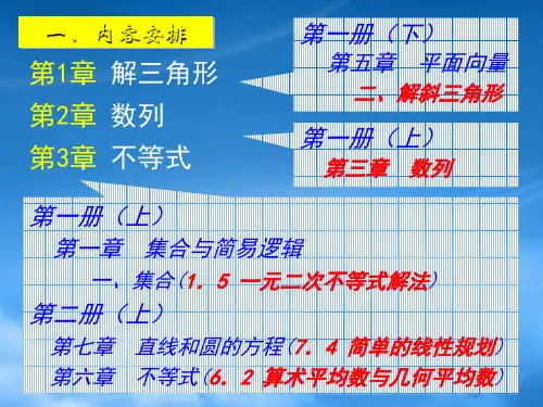 高一数学5必修解析苏教0.ppt