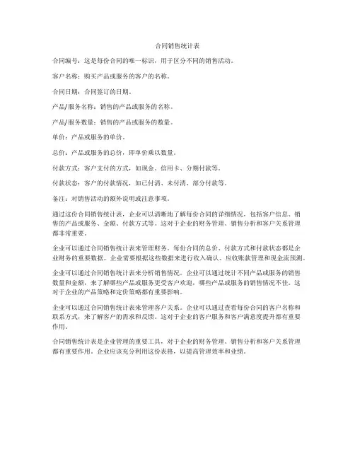 合同销售统计表
