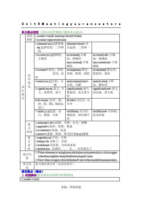 选修八unit5知识点