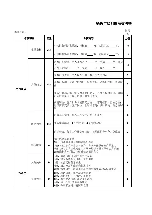 销售主管绩效考核