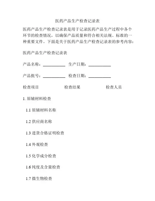 医药产品生产检查记录表