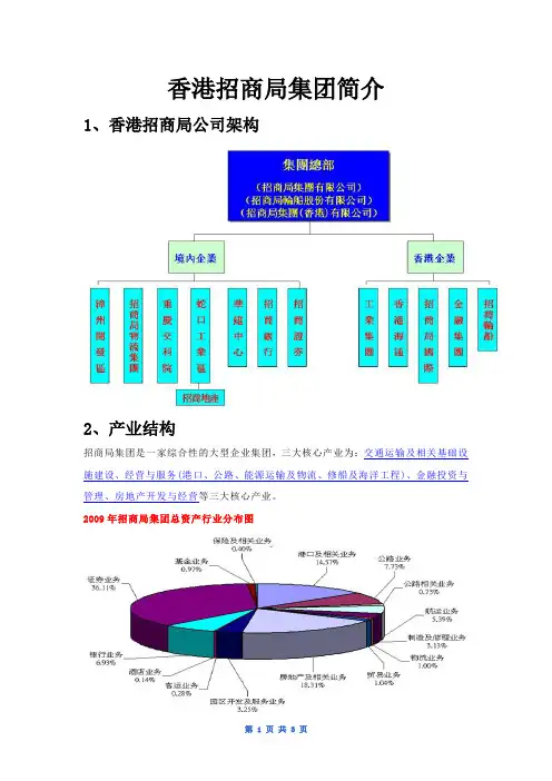 香港招商集团简介