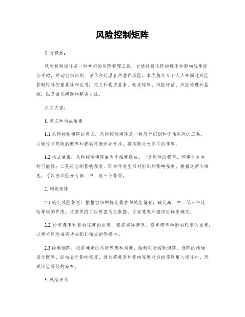 风险控制矩阵