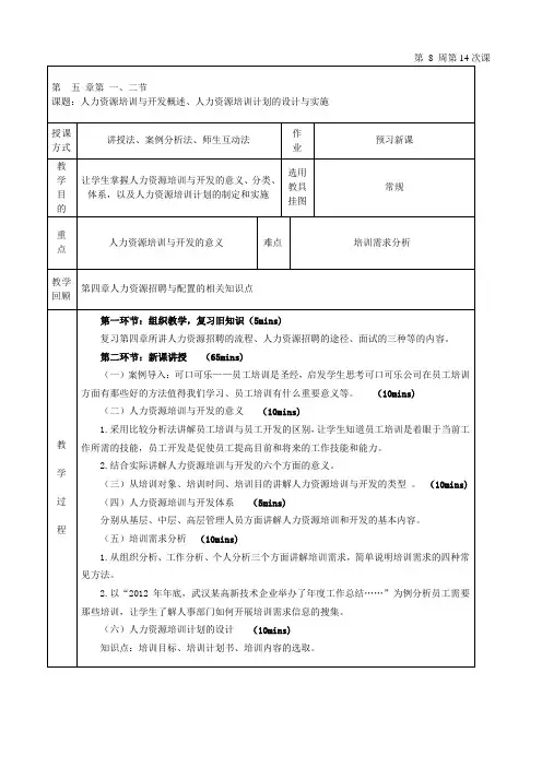 人力资源培训与开发教案