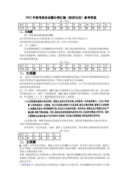 2012年高考政治试题经济生活选择题专项训练