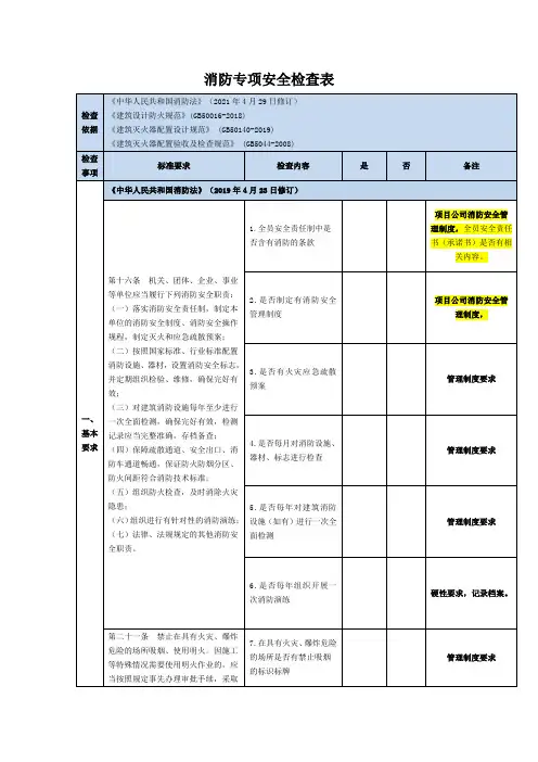 消防专项安全检查表