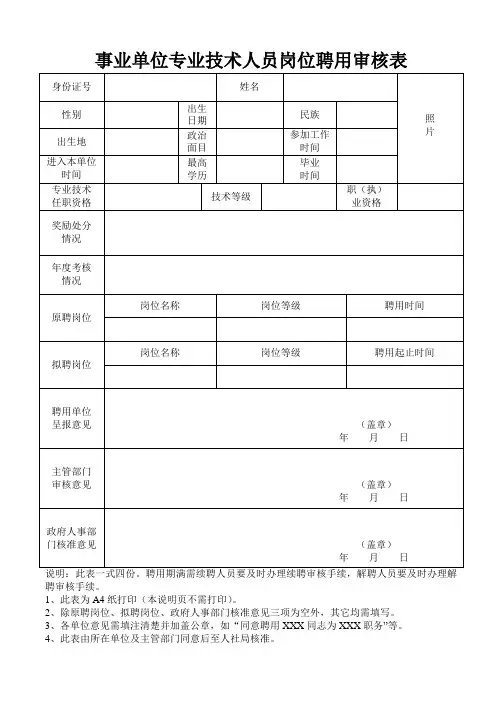 事业单位专业技术人员岗位聘用审核表