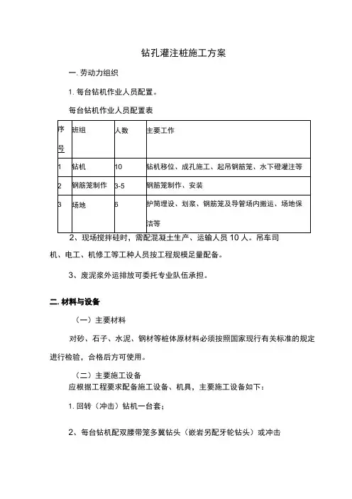 钻孔灌注桩施工方案(全面)