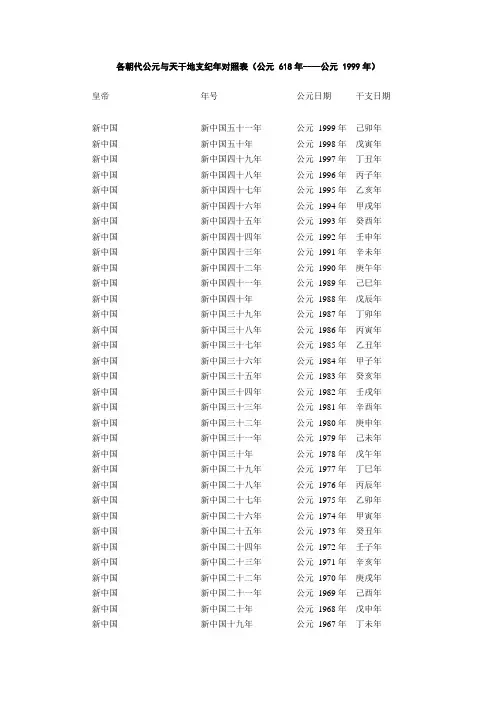 各朝代公元与天干地支纪年对照表