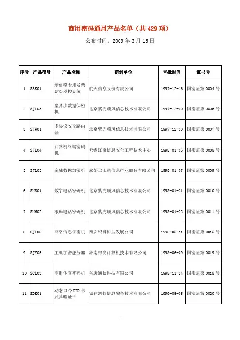 商用密码通用产品名单