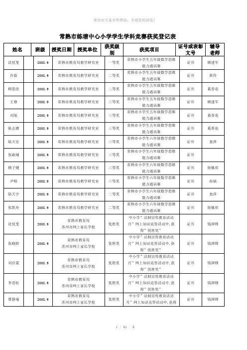 常熟市练塘中心小学学生学科竞赛获奖登记表