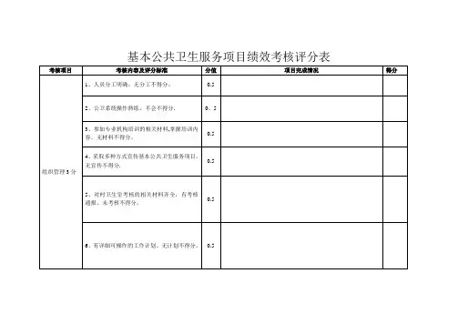 基本公共卫生绩效考核评分表(部分)