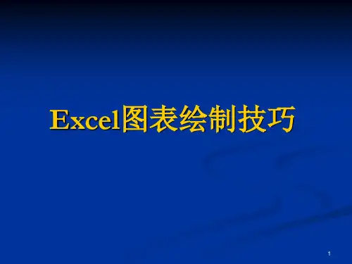 Excel图表绘制技巧PPT课件