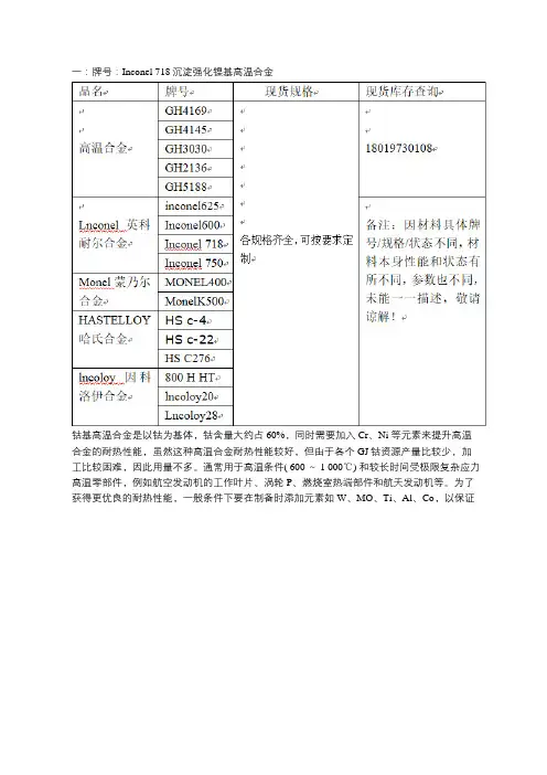 Inconel718高温合金成分Inconel718对应牌号