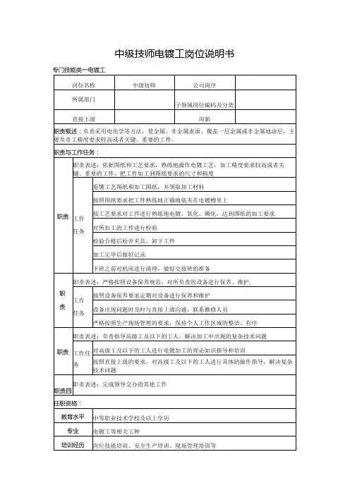 中级技师电镀工岗位说明书