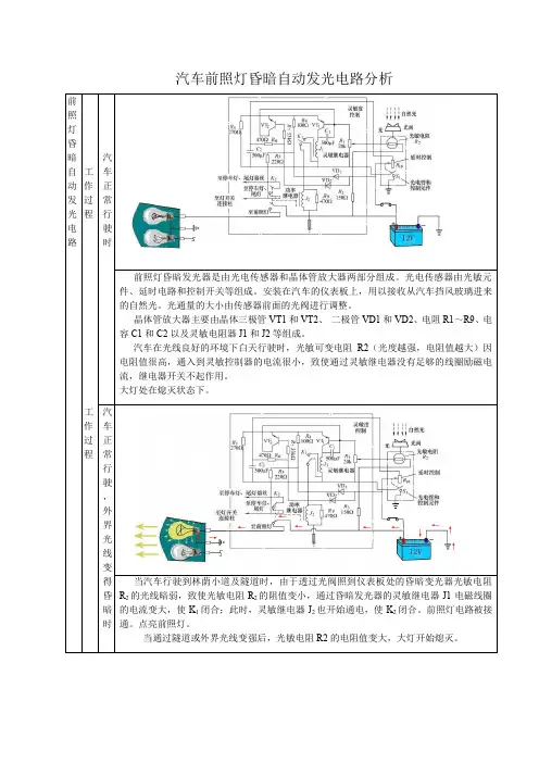 汽车前照灯昏暗自动发光器电路分析