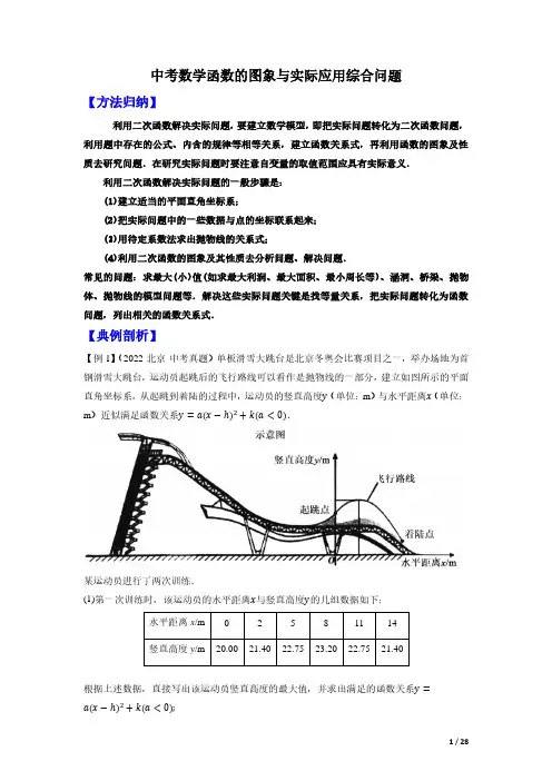中考数学：函数的图象与实际应用综合问题真题+模拟(原卷版北京专用)