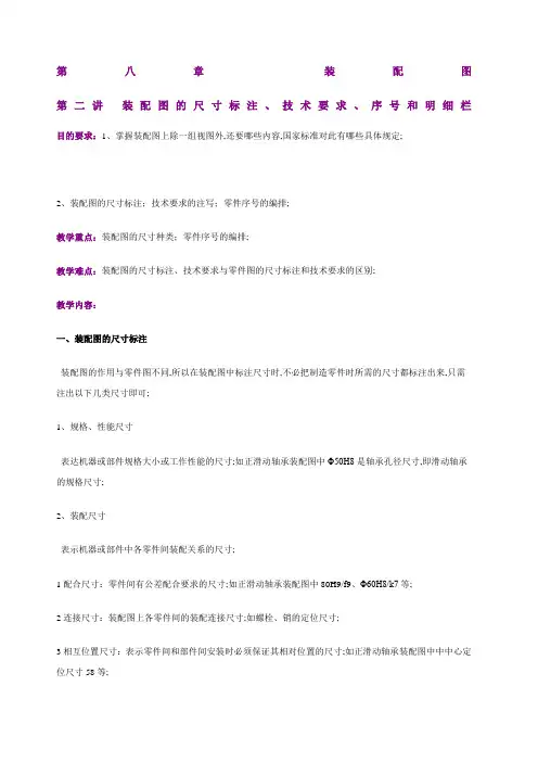 装配图的尺寸标注