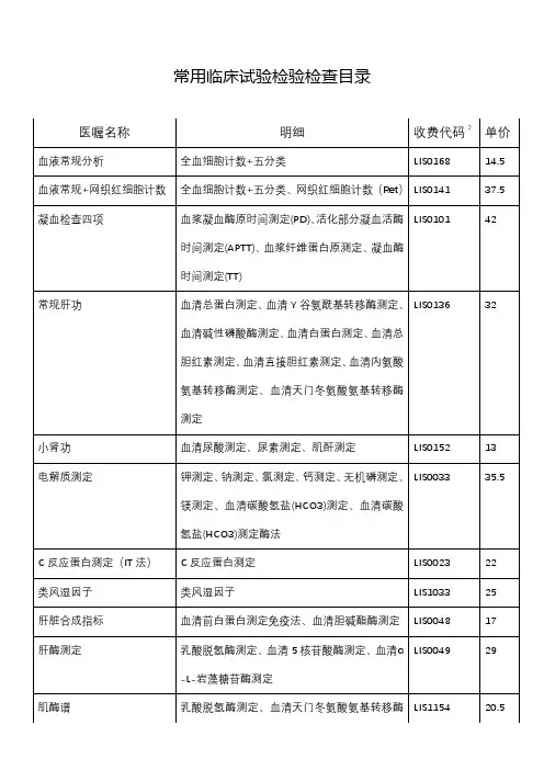常用临床试验检验检查目录