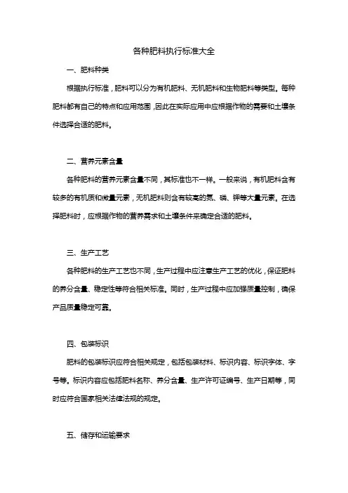 各种肥料执行标准大全