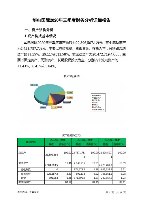 华电国际2020年三季度财务分析详细报告