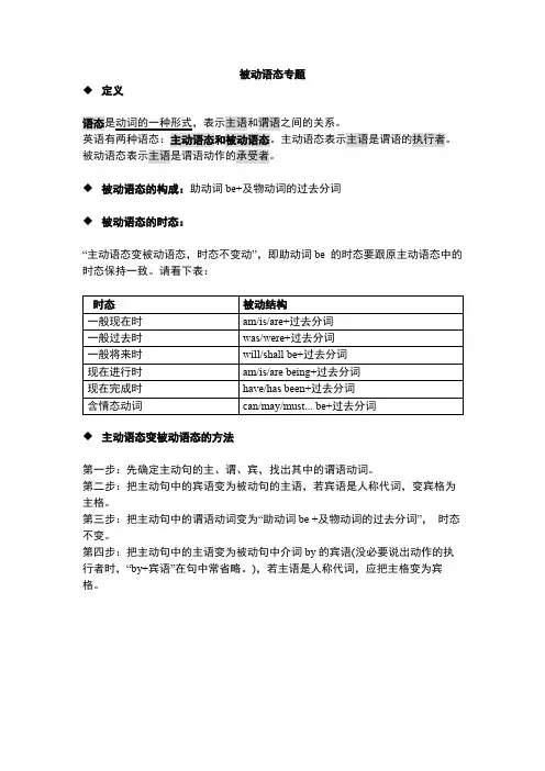 初中英语被动语态讲解(精心整理)