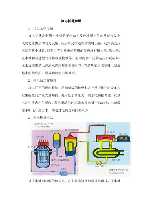 核电知识科普
