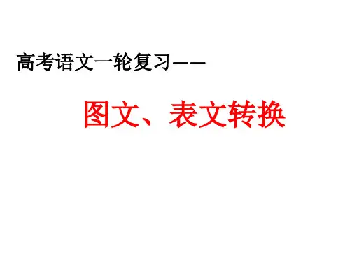 图文、表文转换
